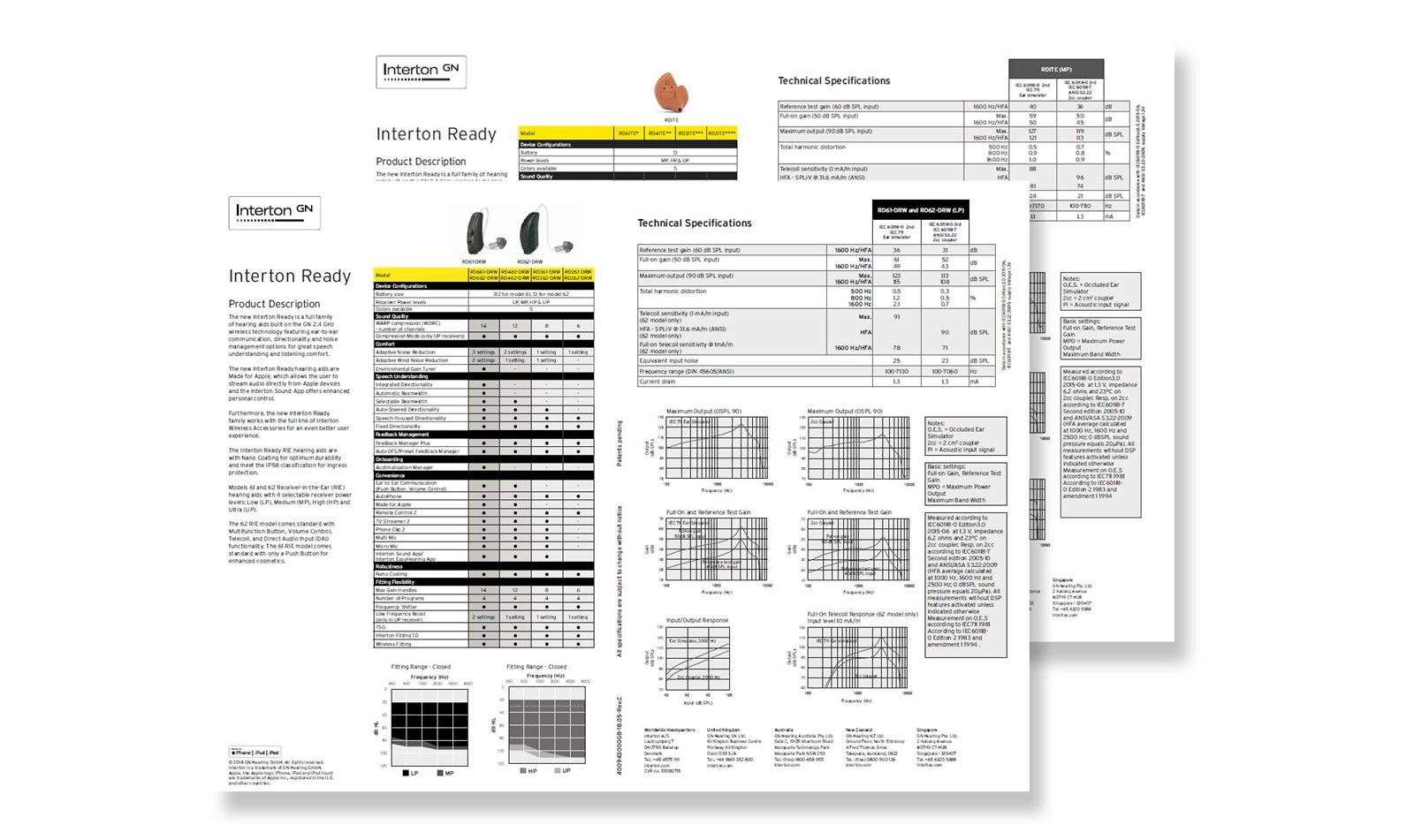 Interton datasheets Thumbnail